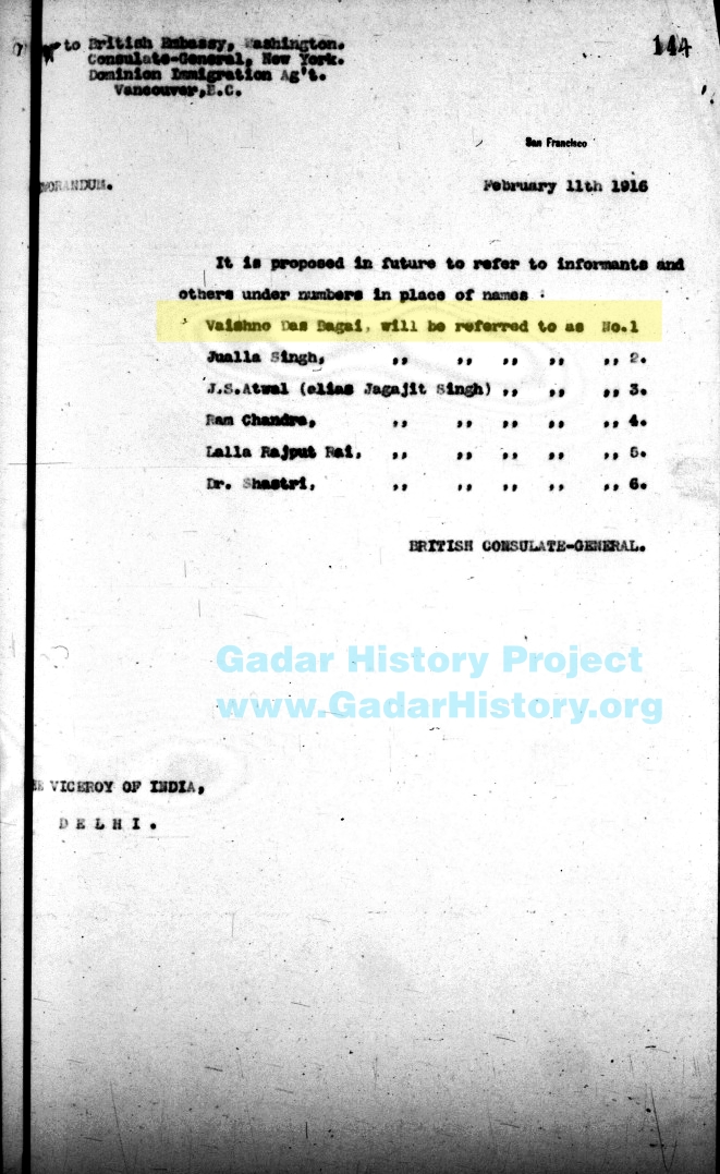 Vaishno Das Bagai Identified as 'Informant No. 1' (Colonial Spy)